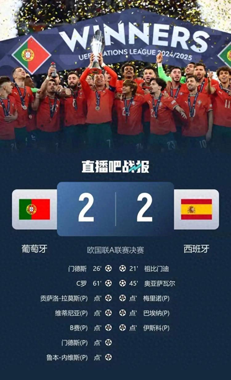 C罗经典对决，Ming与30激战日本队分钟，大比分领先胜负难料！